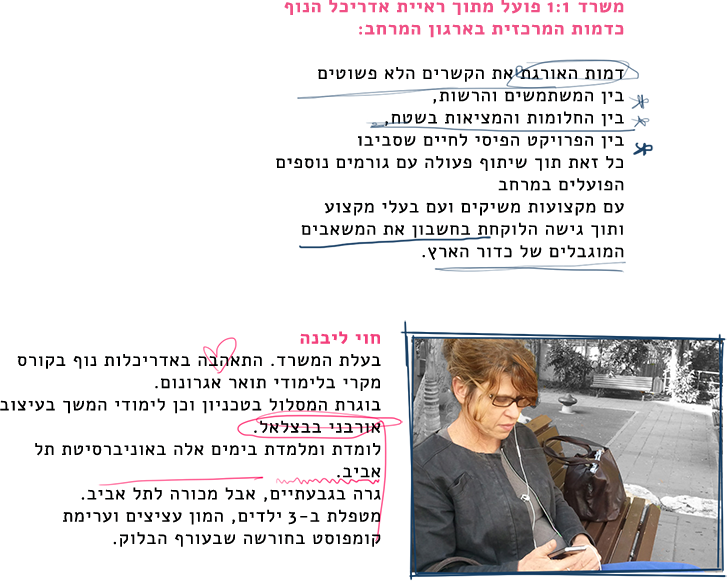 about